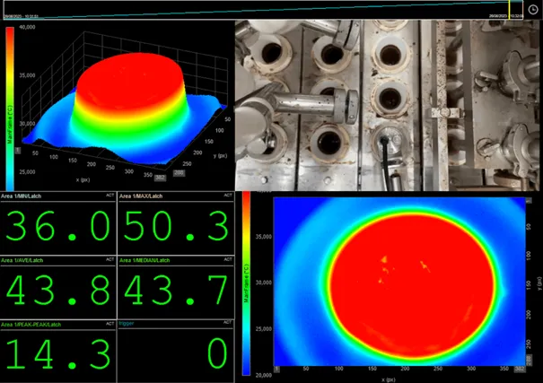 적외선 카메라 Xi 400, DEWESoft 소프트웨어를 위한 열 데이터 제공